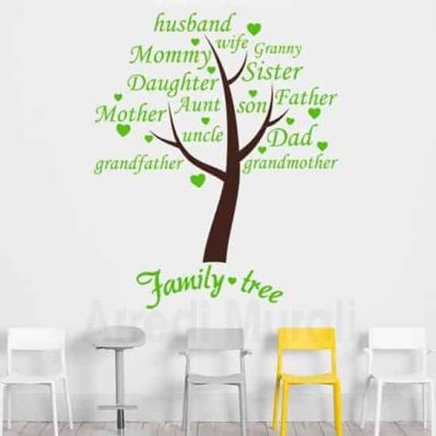 Adesivi murali albero family con parole adesive