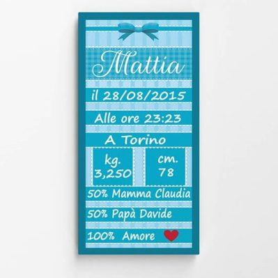 quadro moderno personalizzato dati nascita bambino da muro