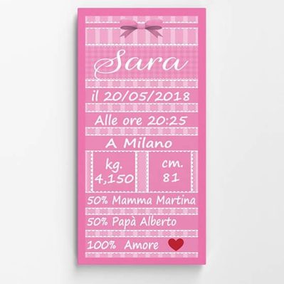 quadro moderno personalizzato dati nascita bambina da regalare