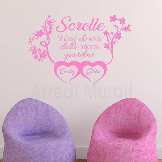 Adesivo Murale Per Cameretta - Lettera S Con Fiori E Farfalle, Vinile Lucido Alta Definizione, 20 Cm