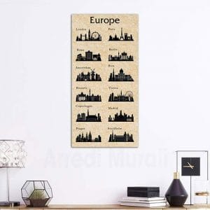 quadro su tela canvas citta europee