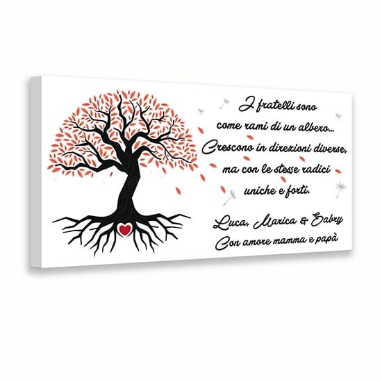 Quadro Zen DECLINA Su Tela 25x25 Cm – Stampa Floreale, Telaio In Legno Di Pino, Made In France