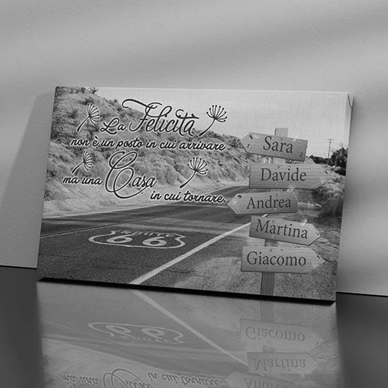 Quadro personalizzato con nomi della famiglia su tela