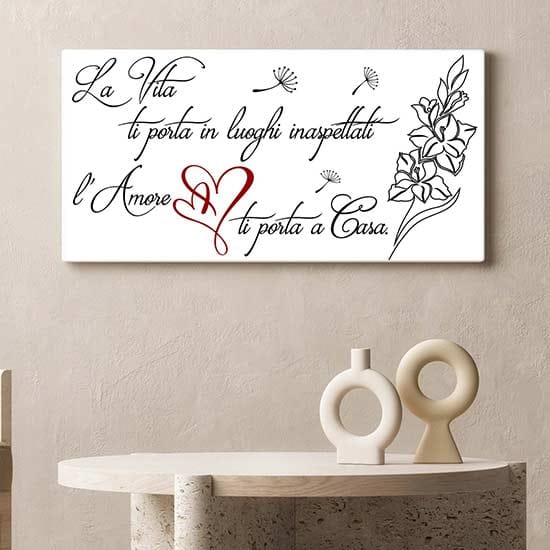 CORNICI PER FOTO Cornice Appendere Quadri Pianta Poster Vintage EUR 25,56 - PicClick FR