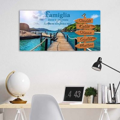 Benvenuti Tappeto in Feltro gommato per interni Personalizzabile Con Cognome Famiglia ADATTO AGLI INTERNI Idea Regalo Compleanno Natale Nuova Casa Assorbente Antiscivolo 50x70cm Per Camere Entrata