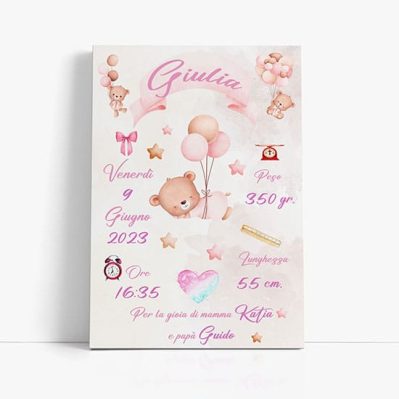Quadretto nascita personalizzato per bambina
