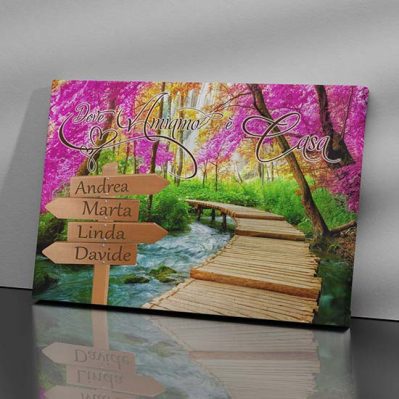 Quadro personalizzabile con nomi della famiglia su tela