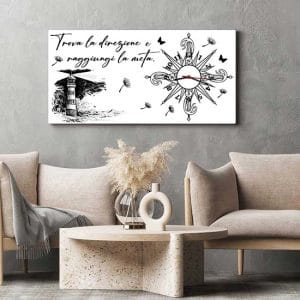 Quadro orologio da muro rosa dei venti su tela