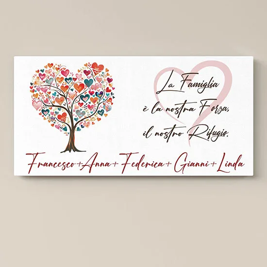 Quadro Personalizzato In Legno Con Cuori E Nomi Famiglia