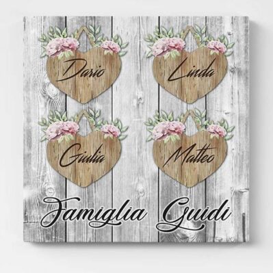 Quadro famiglia personalizzato per te