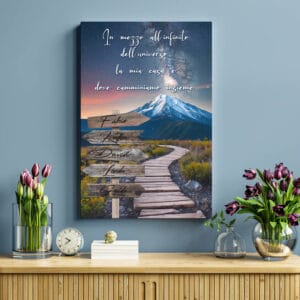 Decorazione da parete personalizzata con paesaggio notturno, costellazioni , con nomi su cartelli direzionali e dedica familiare.