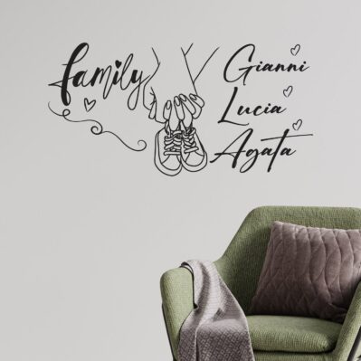 Adesivi da muro personalizzati famiglia con nomi Gianni Lucia Agata, decorazione per parete con disegno di mani e scarpe.