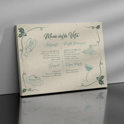 quadro cucina shabby chic con scritte su tela visto in prospettiva con effetto artistico
